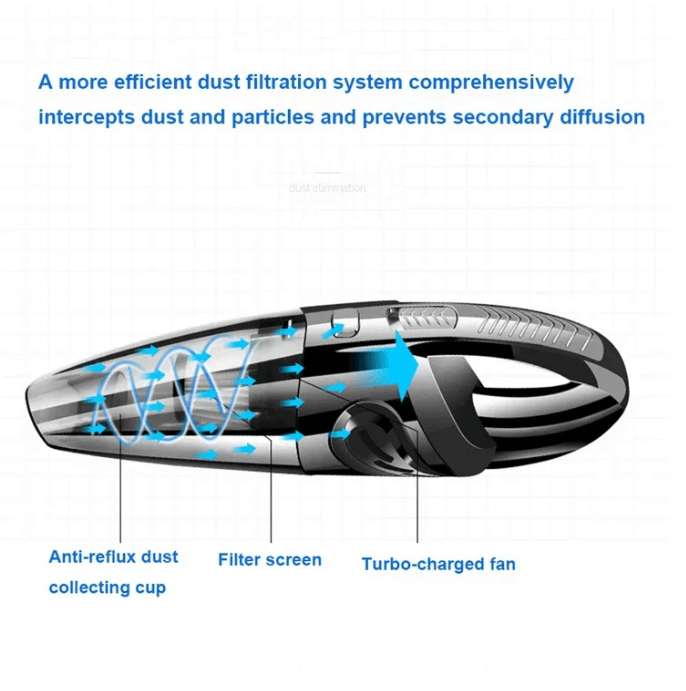Leichter Akku-Staubsauger mit Zyklon-Technologie