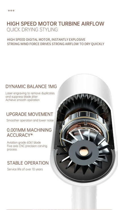 2400W Haartrockner mit Ionen-Technologie - Schnelltrocknend &amp; schonend