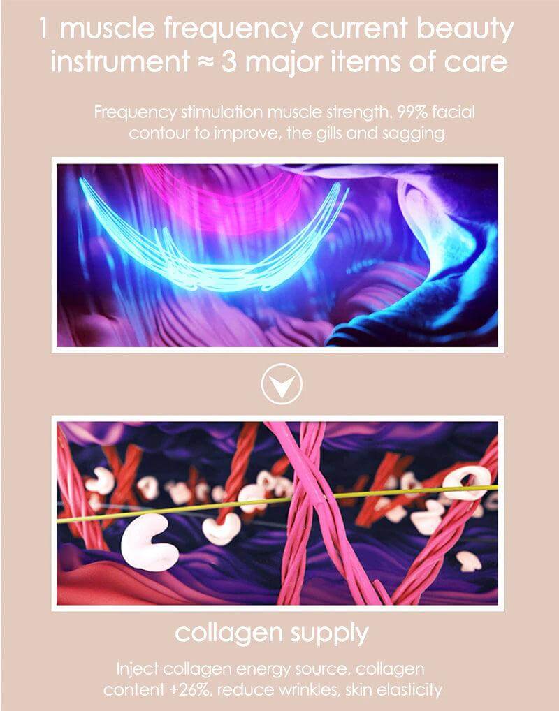 Mikrostrom-Gesichtsmassagegerät für straffere Haut