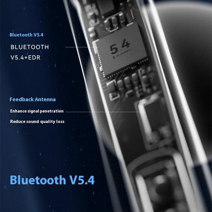 Geräuschunterdrückung Bluetooth-Headset