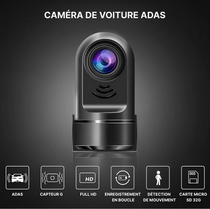 Dashcam Auto Mit Überwachungskamera