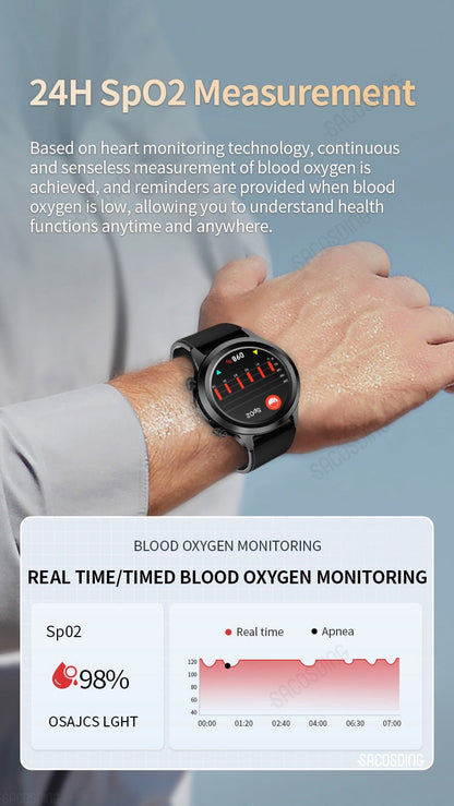 Cardio Safe ECG Smartwatch mit AFib-Erkennung
