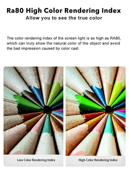 Monitor LED Lichtleiste USB Dimmbar Augenschutz Blendfrei für Arbeitsplatz und Gaming