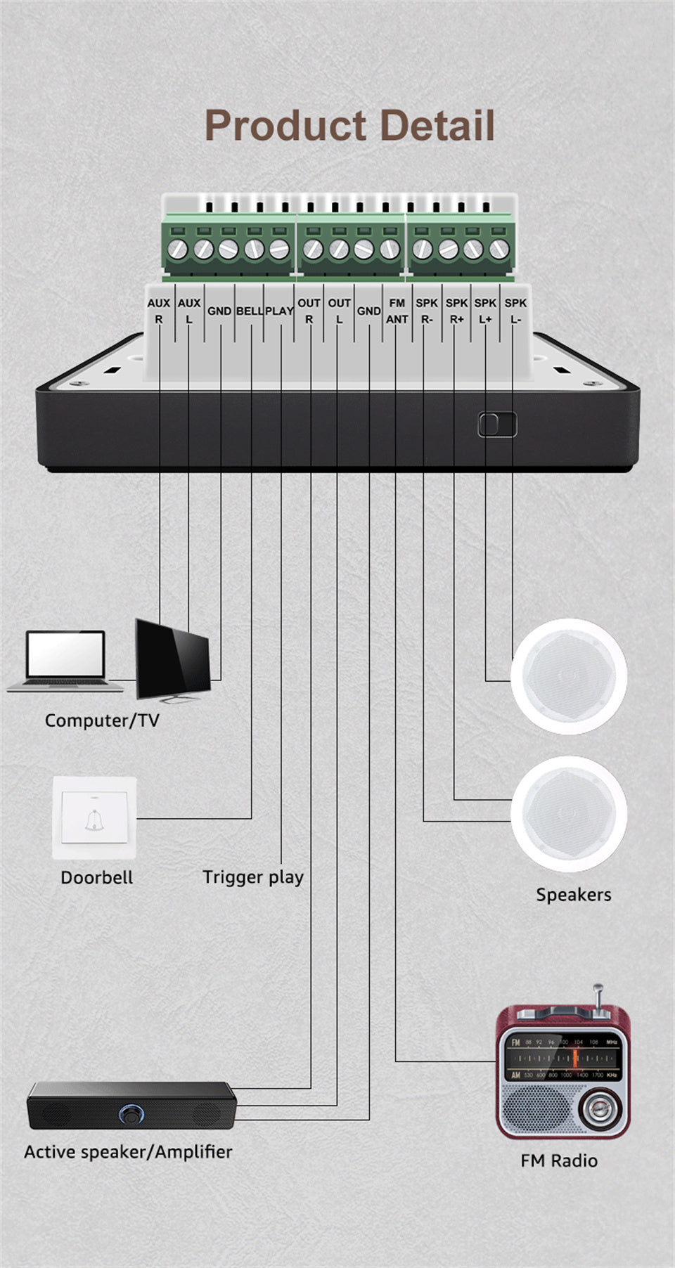 Hochwertiger Mini Bluetooth-kompatibler 2,8-Zoll-HD-Bildschirmverstärker, Musikzentrum, Soundsystem für TV-Tablet, Smart Digital Stereo FM Aux | Limitierte Auflage