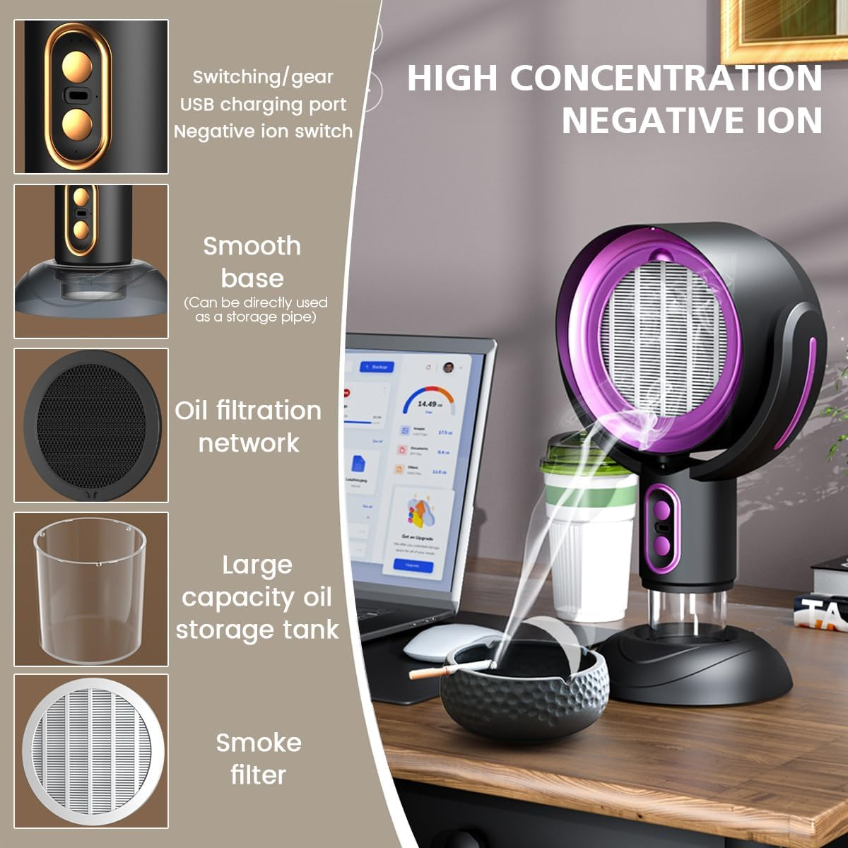 BlazeBreeze | Kompakt-Rauchentferner