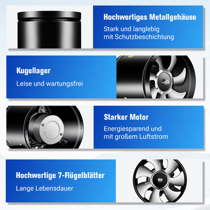 Super-Saug-Ventilator | Leiser, leistungsstarker Extraktor