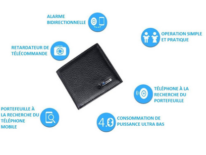 Intelligente Geldbörse für iPhone &amp; Android