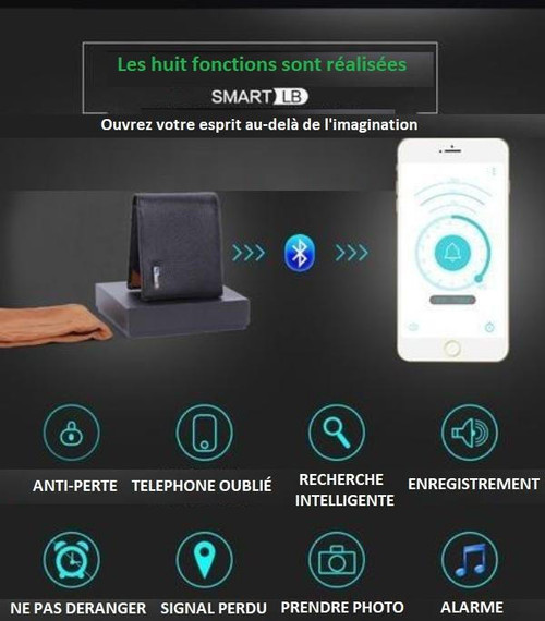 Intelligente Geldbörse für iPhone &amp; Android