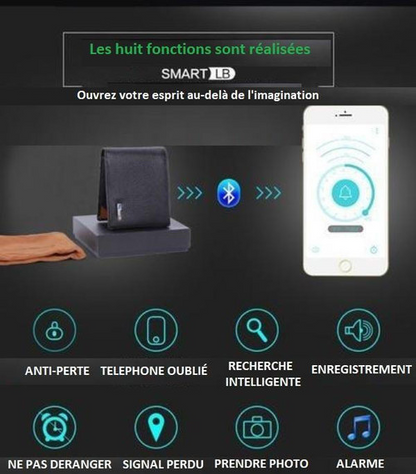 Intelligente Geldbörse für iPhone &amp; Android