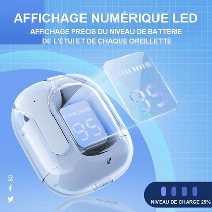 Kabellose Bluetooth-Kopfhörer für iPhone und Android