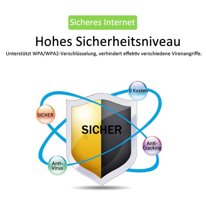 Tragbares WiFi | Globaler Internetzugang