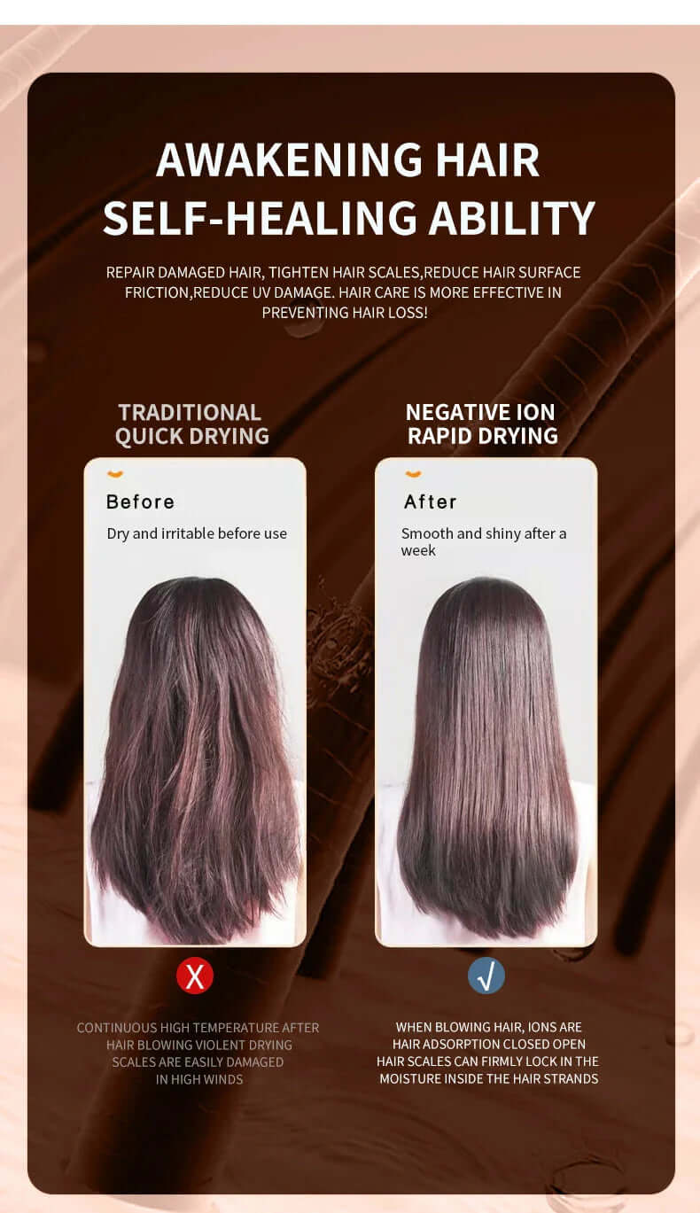 2400W Haartrockner mit Ionen-Technologie - Schnelltrocknend &amp; schonend