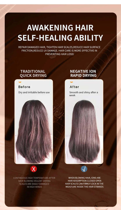 2400W Haartrockner mit Ionen-Technologie - Schnelltrocknend &amp; schonend