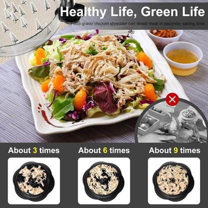 Ergonomischer Fleischwolf - Fleischzerkleinerer