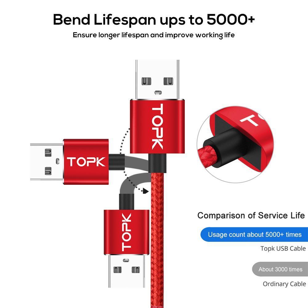 360 Smart Charging Kabel