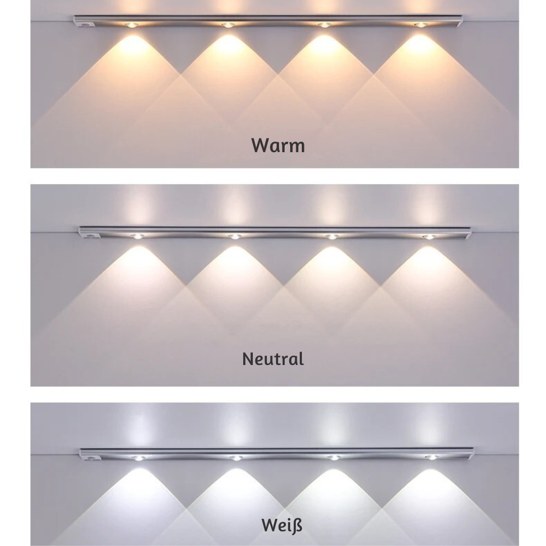 Stromsparende Unterbauleuchte – Bewegungssensor