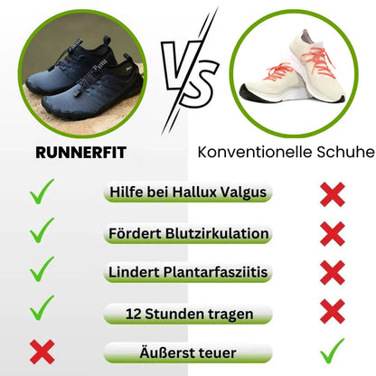 Runner Fit Barfußschuhe - Ergonomisch, Wasserdicht &amp; Rutschfest