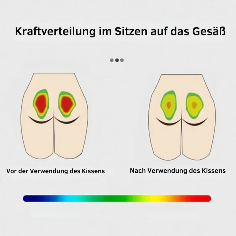 Ergonomisches Gel-Sitzkissen für Komfort