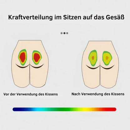 Ergonomisches Gel-Sitzkissen für Komfort