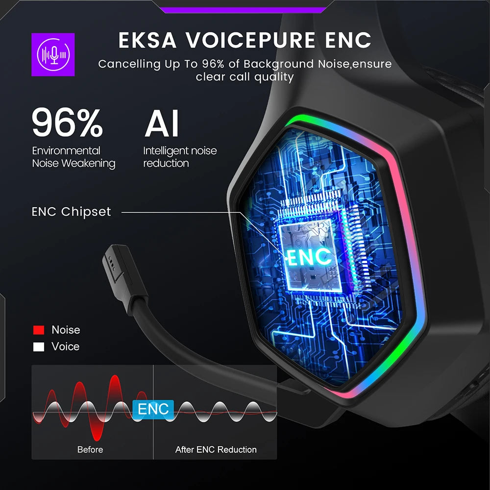 Hochwertiges kabelloses 2,4 GHz Kopfhörer E1000 WT: Surround Gaming-Headset, Mikrofon, geringe Latenz, für PC/PS4/PS5/Xbox | Kompatibel mit MacBook, Laptop, iPhone, Android, Samsung