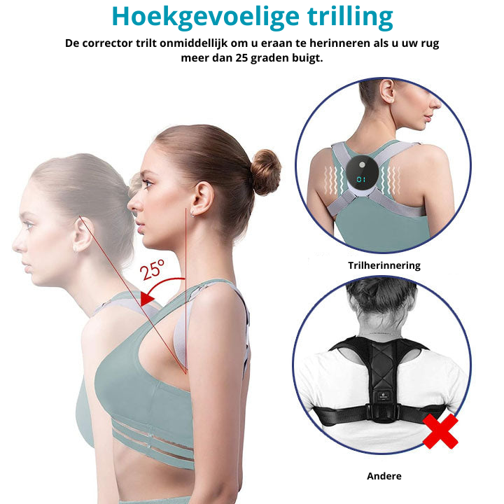 EMS-Haltungsbandage - PosturePro