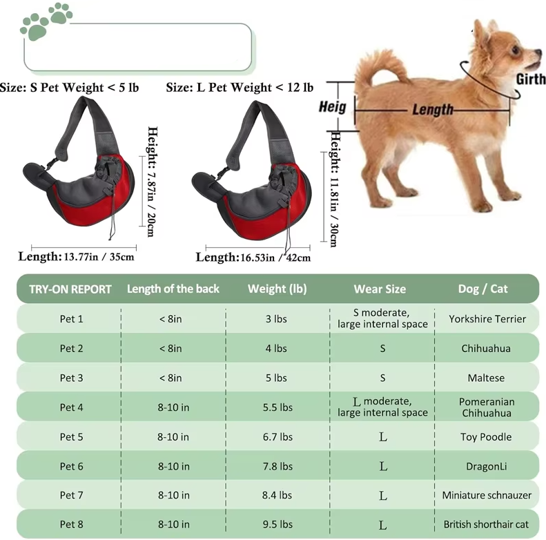 Hunde-Tragetasche - Bequeme &amp; Atmungsaktive Schultertasche