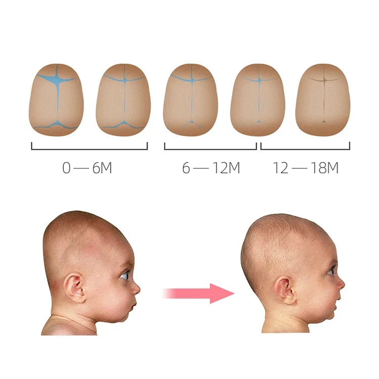Hypoallergenes Baby-Kopfkissen - Sanfter Komfort und Sicherheit