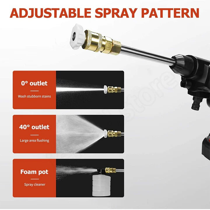 Tragbares Hochdruck-Reinigungsgerät kabellos – Mobiler Wassersprüher mit 12.000 U/min Motor für Auto &amp; Outdoor
