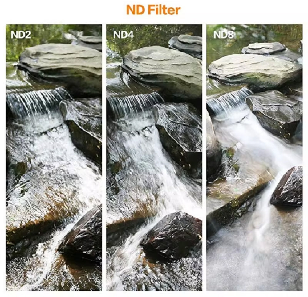 ND-Filter – Variabler Neutraldichtefilter, erhältlich in einer Vielzahl von Größen – Bester ND-Filter für die Fotografie