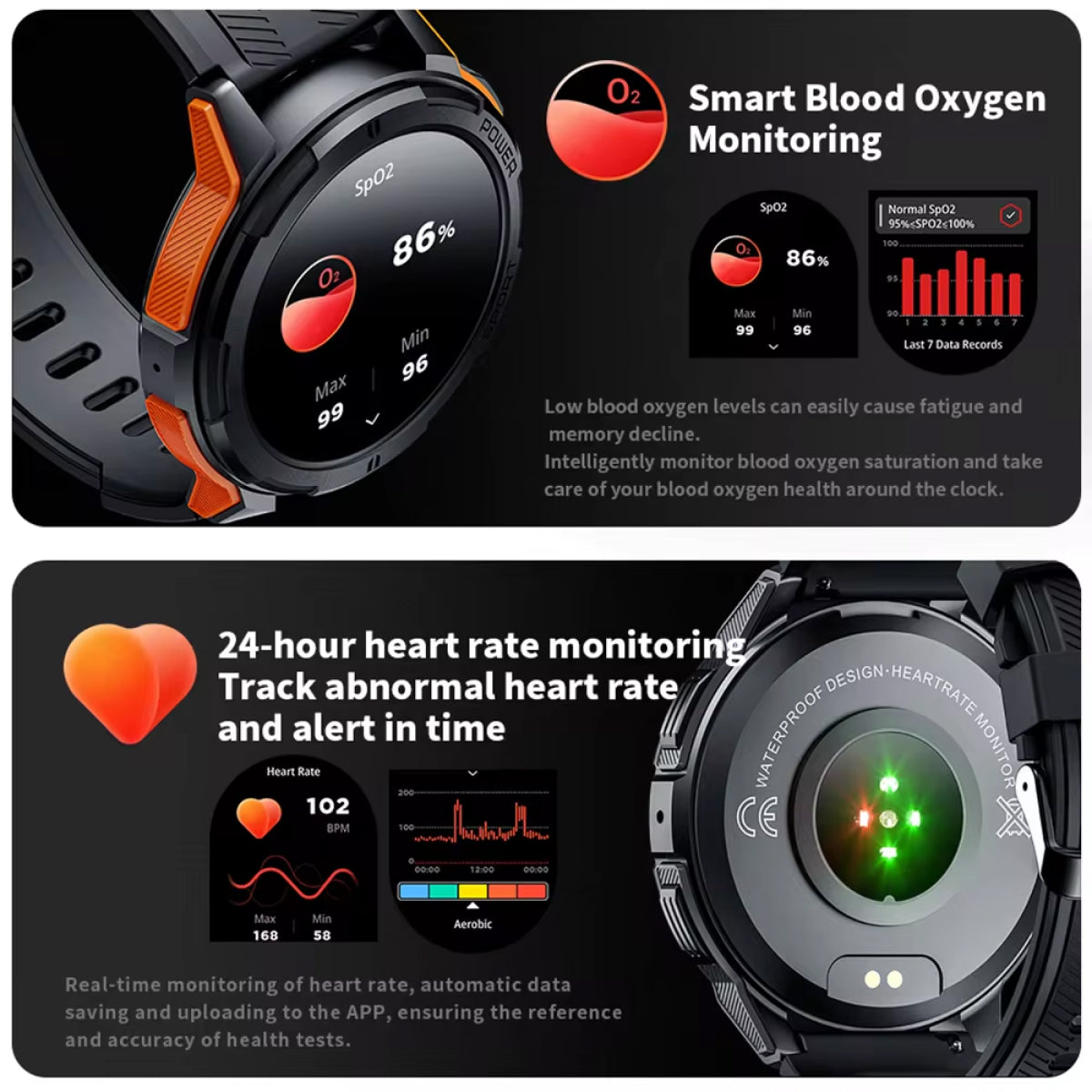 Herren Smartwatch - Wasserdicht, GPS, Fitness- &amp; Gesundheitsmonitor, Am besten für Sport &amp; Schwimmen, UK