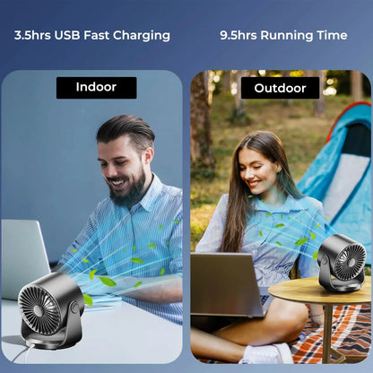 Turbo Cool Tragbare USB-Klimaanlage mit Verstellbarer Brise, Flüsterleisem Betrieb &amp; Faltbarem Design – Für Zuhause, Büro &amp; Auto