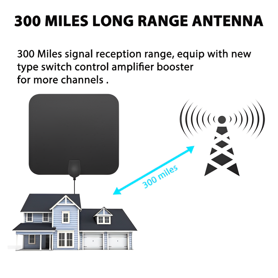 300 Miles Innen Digital Verstärkte HDTV Antenne W/ Signalverstärker