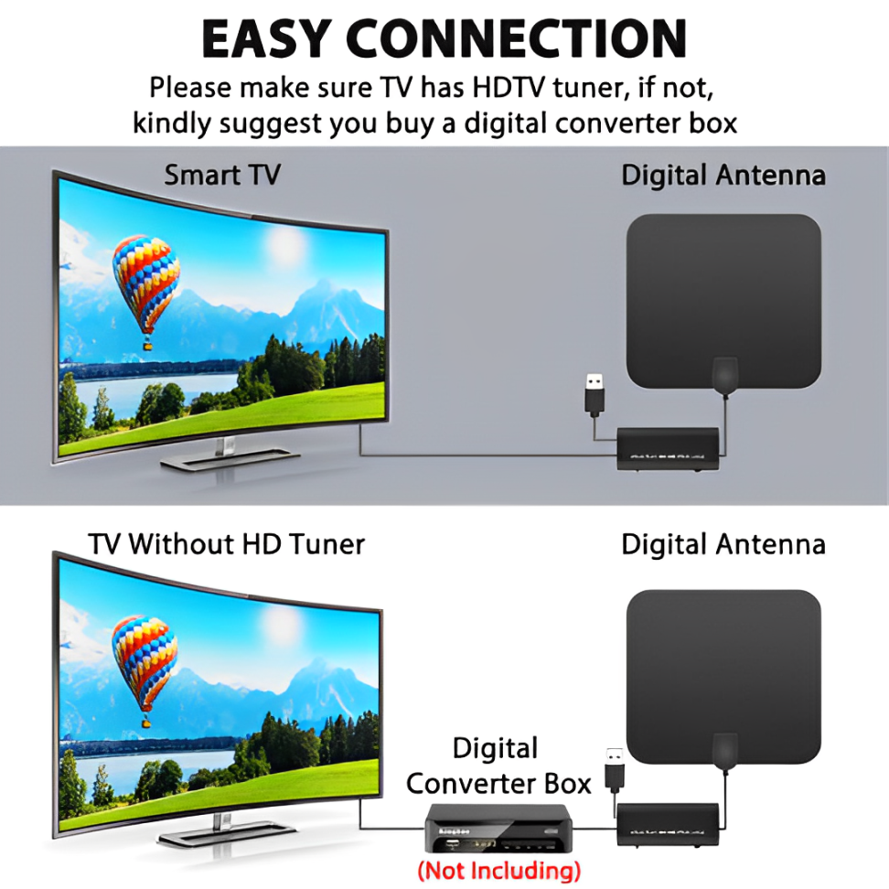 300 Miles Innen Digital Verstärkte HDTV Antenne W/ Signalverstärker