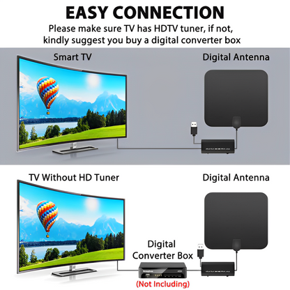 300 Miles Innen Digital Verstärkte HDTV Antenne W/ Signalverstärker