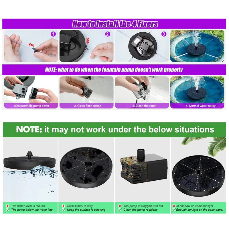 Solarbetriebener Wasserbrunnen LED für Garten Vogelbad Teich