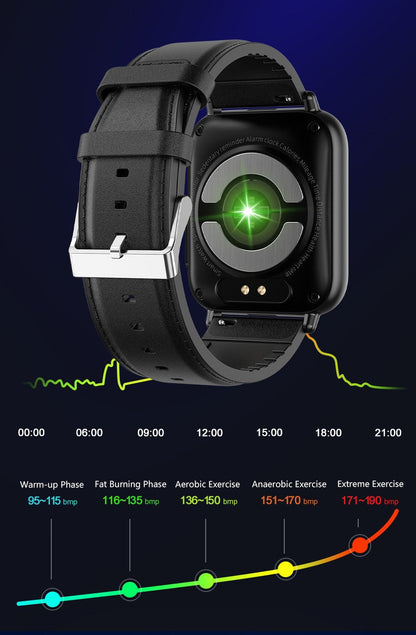Gesundheitsüberwachungs-Smartwatch – Blutdruck- und ECG-Funktionen für tägliche Einblicke