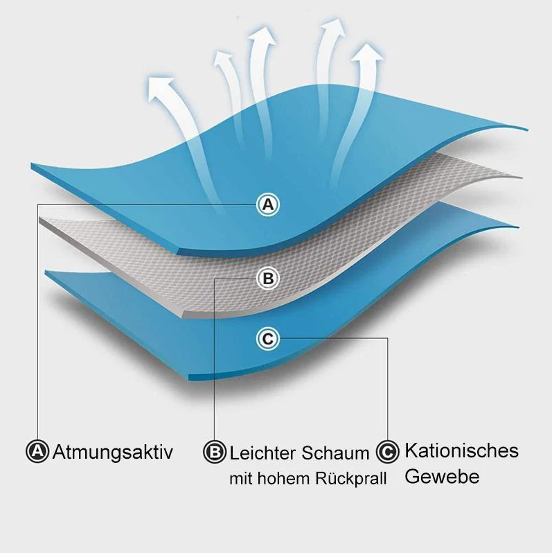 Katzen-Geschirr Set mit Anti-Ausbruchs-Mechanismus - Sicherheit &amp; Komfort