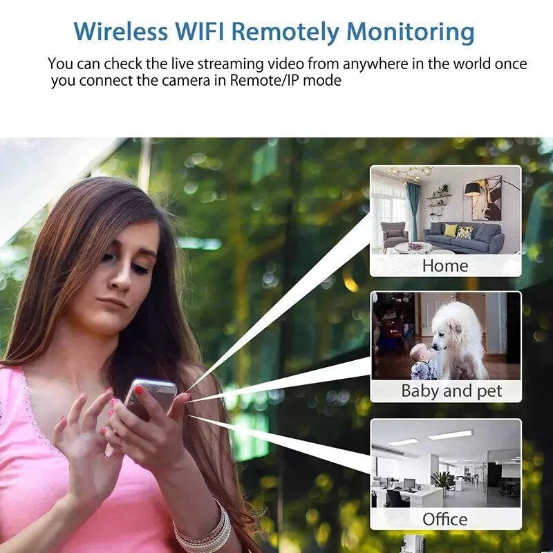 Ultra Mini WLAN Kamera - Kompakt &amp; Leistungsfähig | 1080p HD