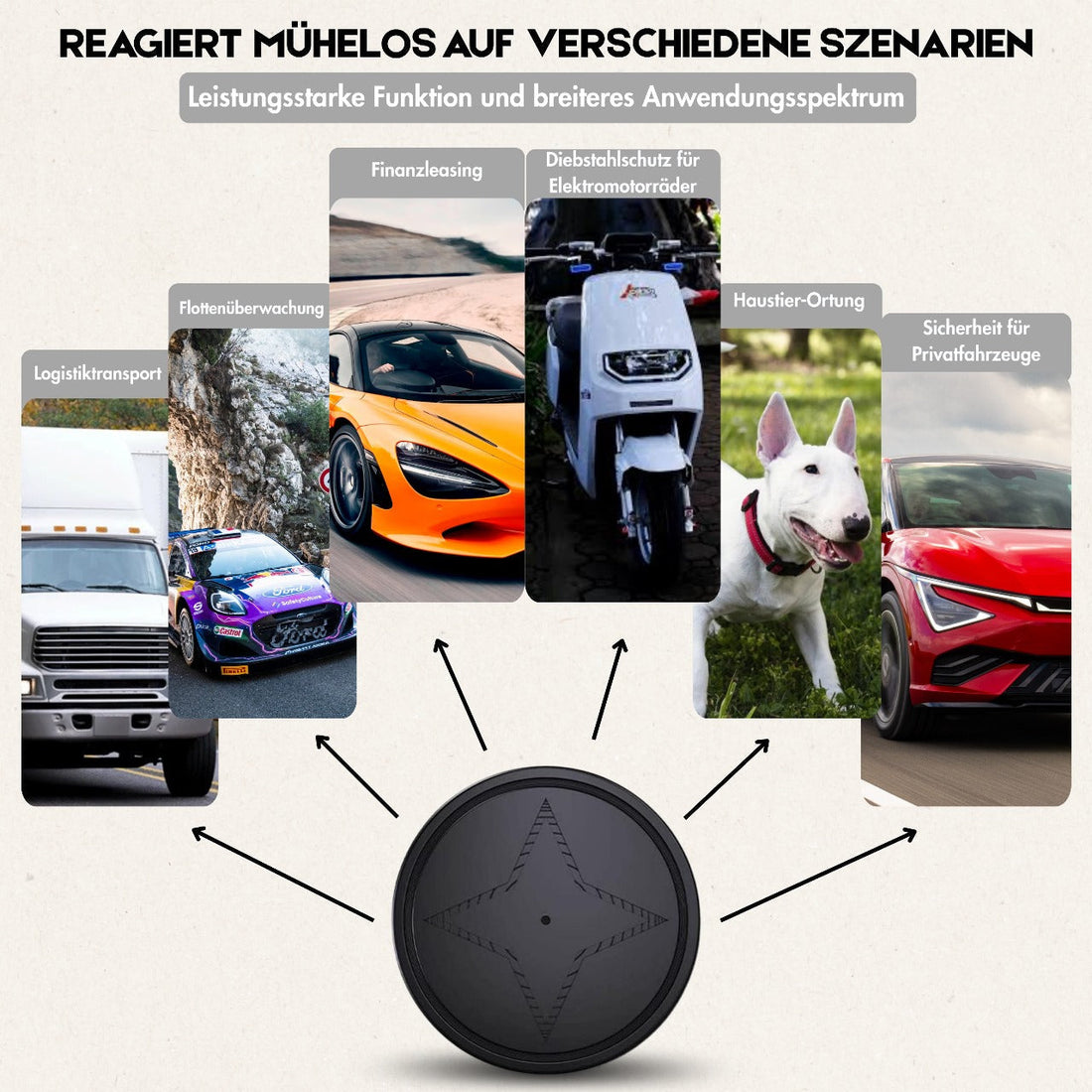 Intelligenter GPS-Tracker – Echtzeit &amp; Kompakt | Magnetisch
