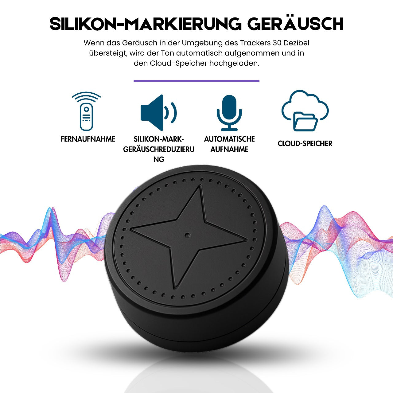 Intelligenter GPS-Tracker – Echtzeit &amp; Kompakt | Magnetisch