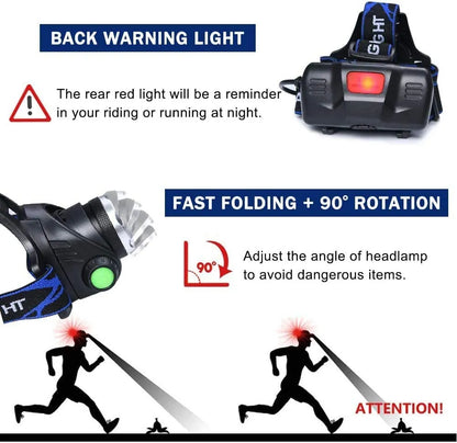 Kraftvolle Wasserfeste LED Stirnlampe - Zoom &amp; Wiederaufladbarem Akku