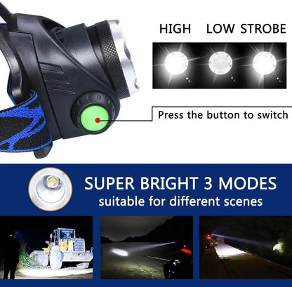 Kraftvolle Wasserfeste LED Stirnlampe - Zoom &amp; Wiederaufladbarem Akku