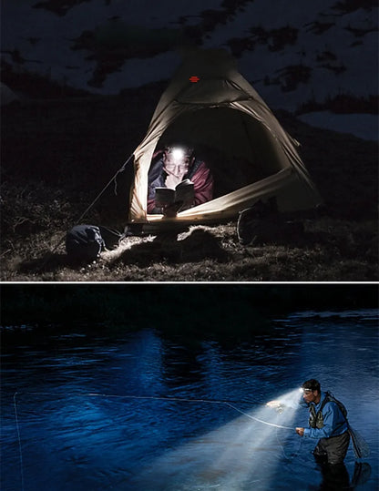 Kraftvolle Wasserfeste LED Stirnlampe - Zoom &amp; Wiederaufladbarem Akku