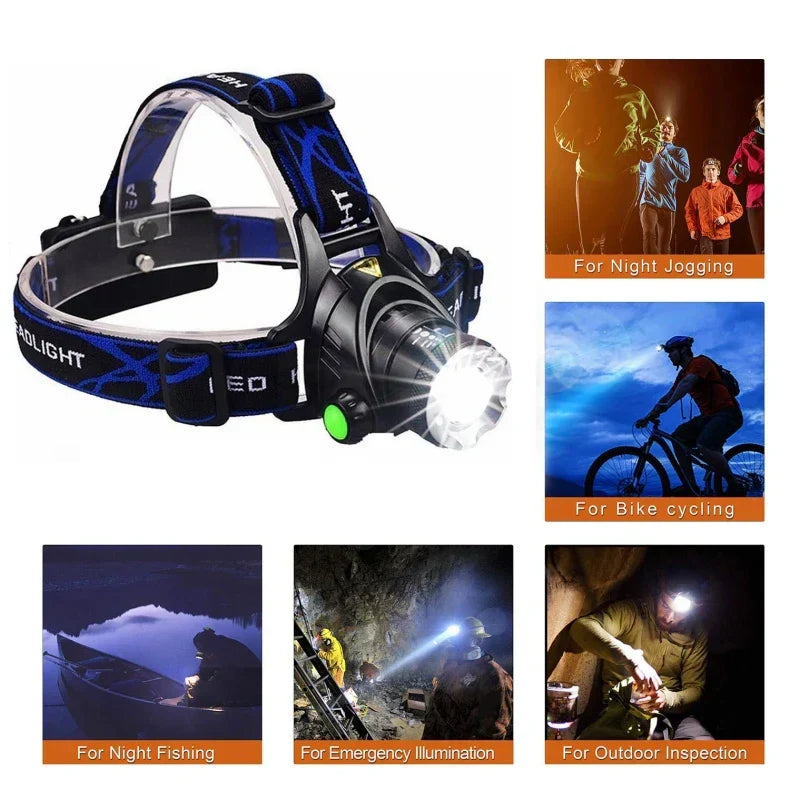 Kraftvolle Wasserfeste LED Stirnlampe - Zoom &amp; Wiederaufladbarem Akku