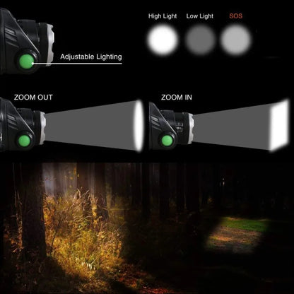 Kraftvolle Wasserfeste LED Stirnlampe - Zoom &amp; Wiederaufladbarem Akku