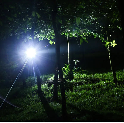 Kraftvolle Wasserfeste LED Stirnlampe - Zoom &amp; Wiederaufladbarem Akku