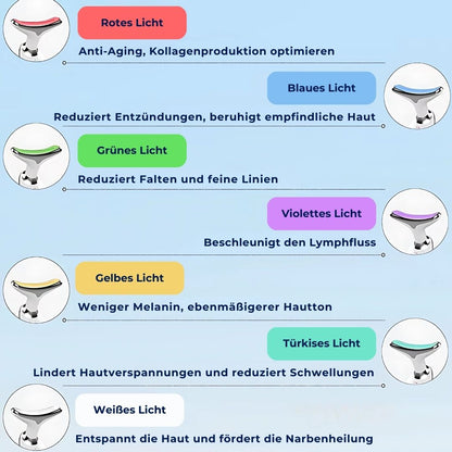 EMS Gesichtsformer – Straffung – Anti-Aging Gerät
