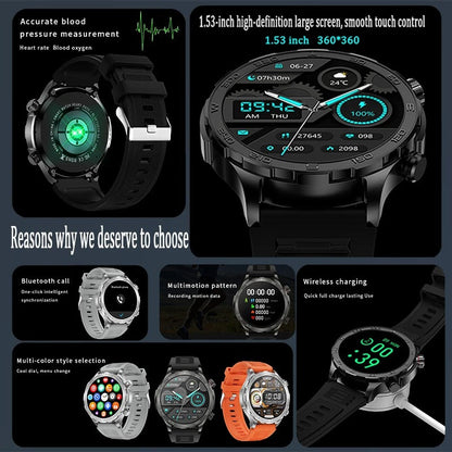 Wellness Smartwatch – Fortschrittliches Gesundheits-Tracking