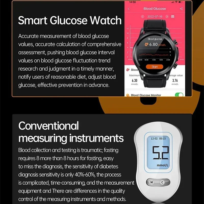 Vitalfit Blutzuckeruhr – Kontinuierliche Überwachung zur Diabeteskontrolle mit ECG-Band umfasst