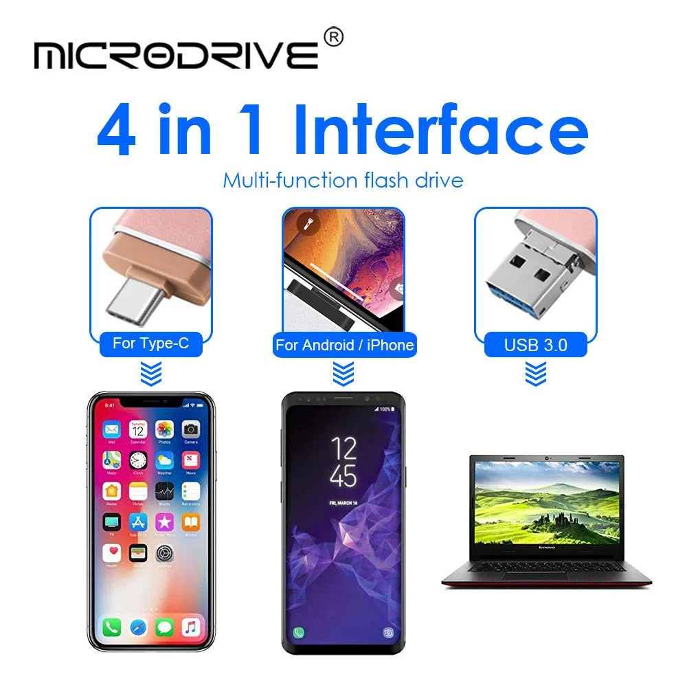 Telefon Speicher Speicherstick – 4-in-1 USB Flash-Laufwerk mit Lightning, USB-C, Micro-USB &amp; USB 3.0 für schnelle Datenübertragung &amp; Backup auf Handys &amp; Laptops